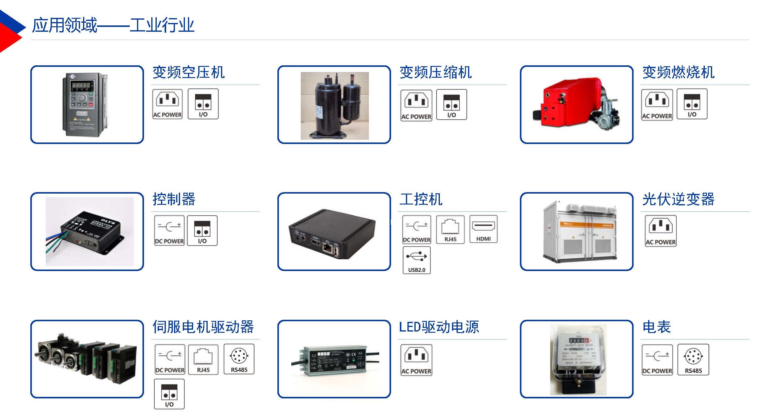 檳城元件防護(hù)解決方案